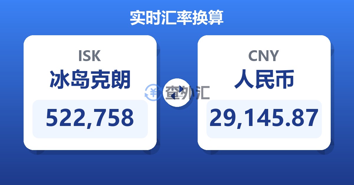522,758冰岛克朗兑人民币