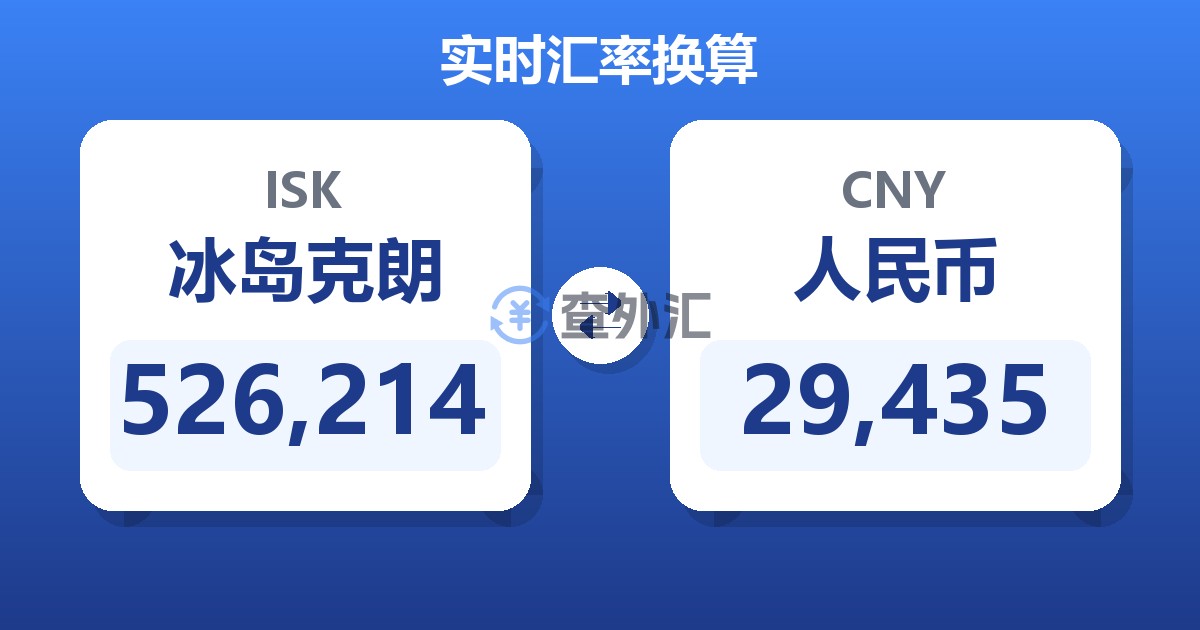 526,214冰岛克朗兑人民币