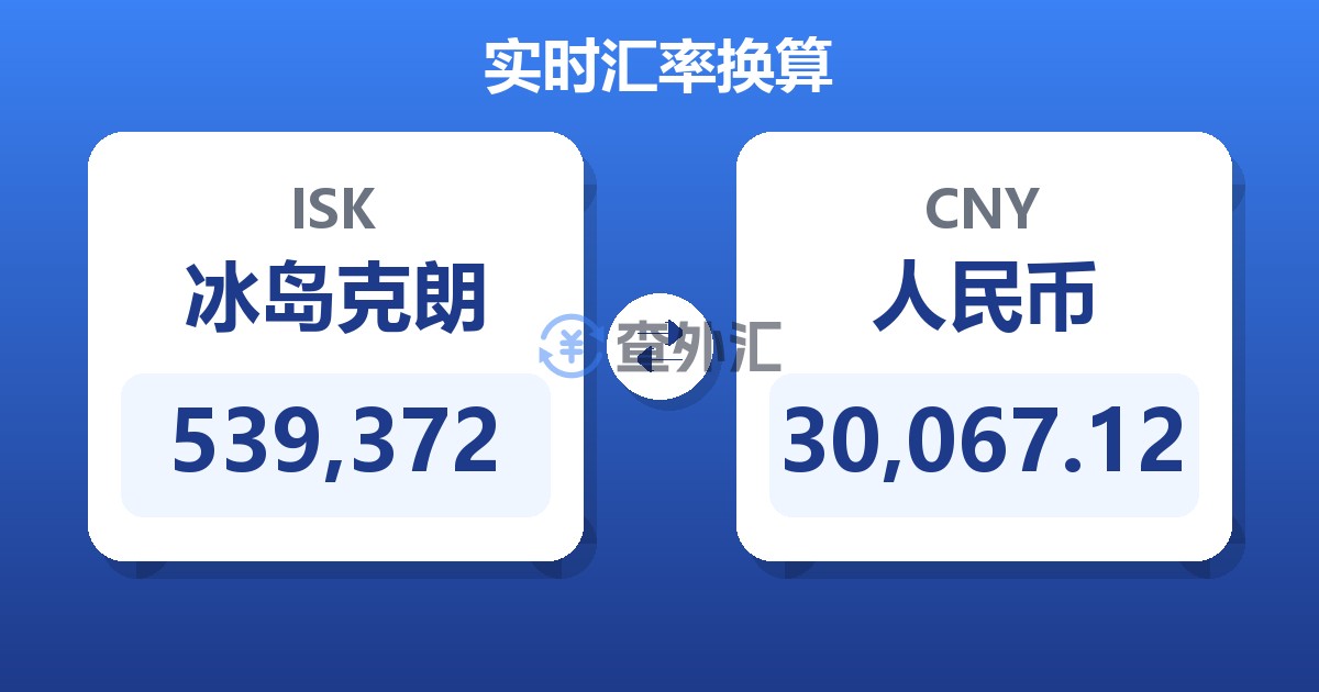 539,372冰岛克朗兑人民币