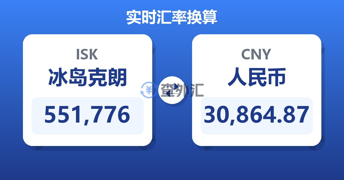 551,776冰岛克朗兑人民币