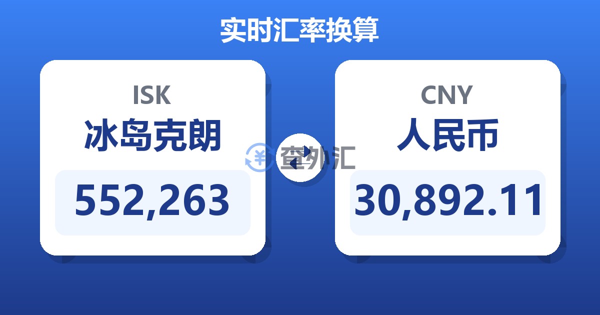 552,263冰岛克朗兑人民币