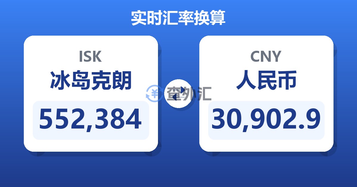 552,384冰岛克朗兑人民币