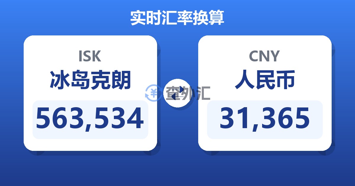 563,534冰岛克朗兑人民币