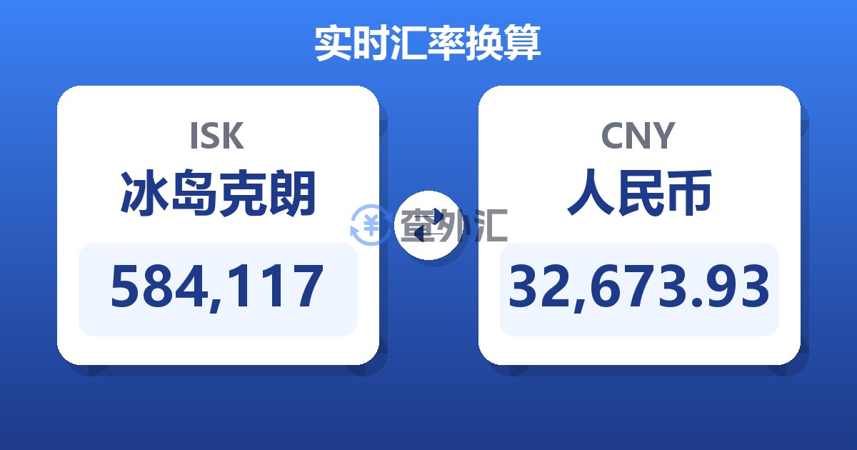 584,117冰岛克朗兑人民币