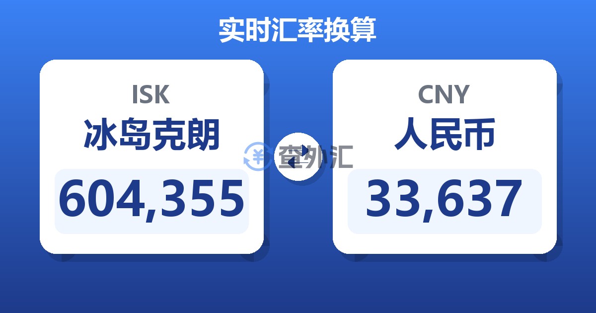 604,355冰岛克朗兑人民币