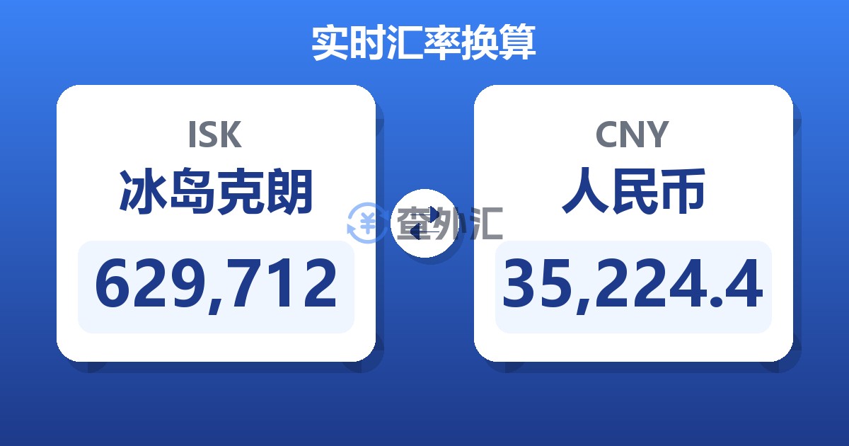 629,712冰岛克朗兑人民币