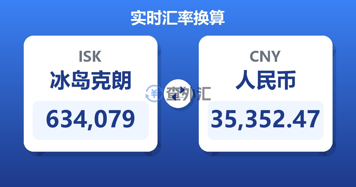 634,079冰岛克朗兑人民币
