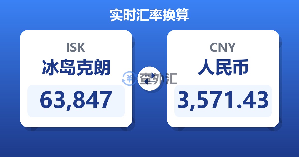 63,847冰岛克朗兑人民币