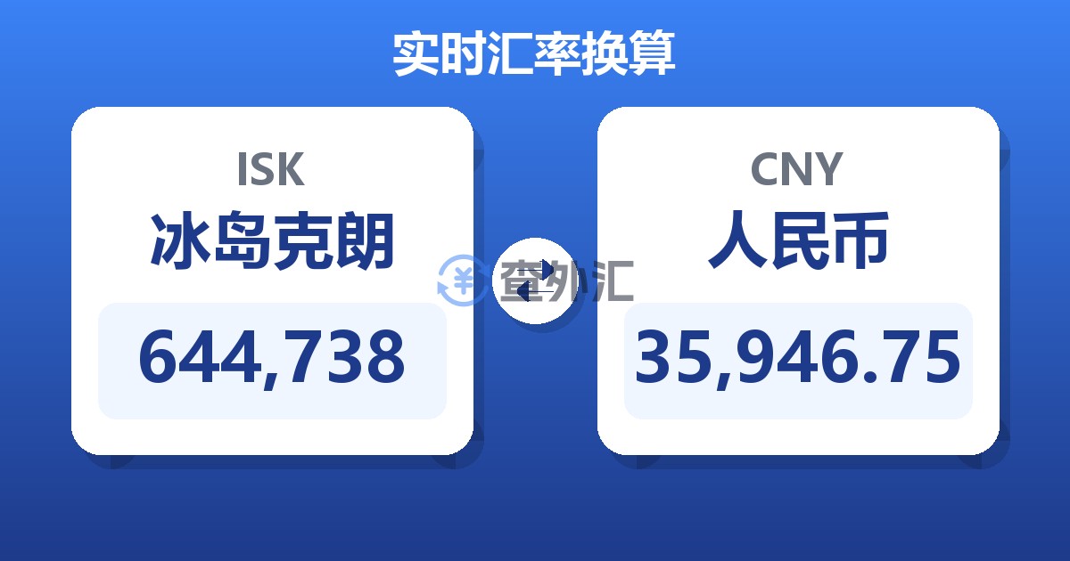 644,738冰岛克朗兑人民币