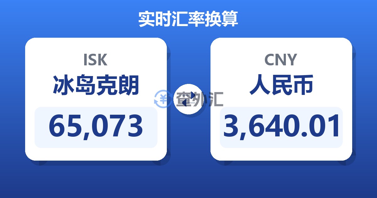 65,073冰岛克朗兑人民币