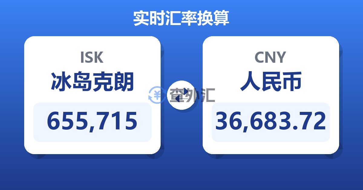 655,715冰岛克朗兑人民币