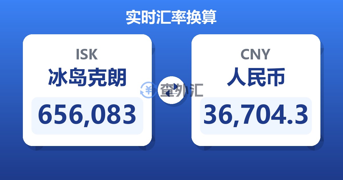 656,083冰岛克朗兑人民币