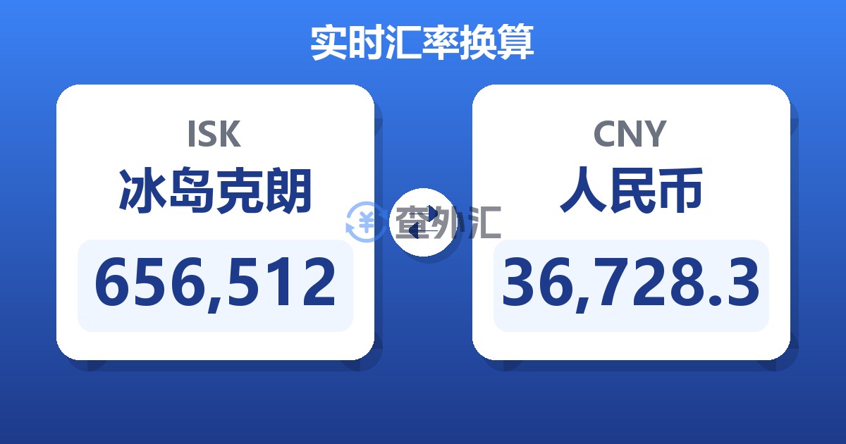 656,512冰岛克朗兑人民币