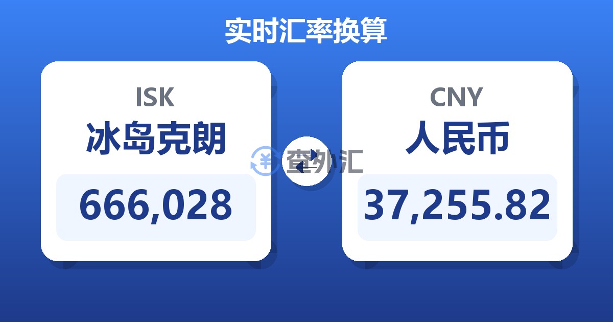 666,028冰岛克朗兑人民币