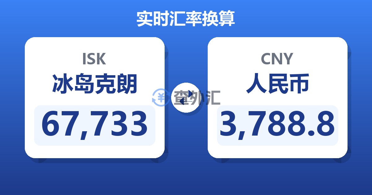 67,733冰岛克朗兑人民币