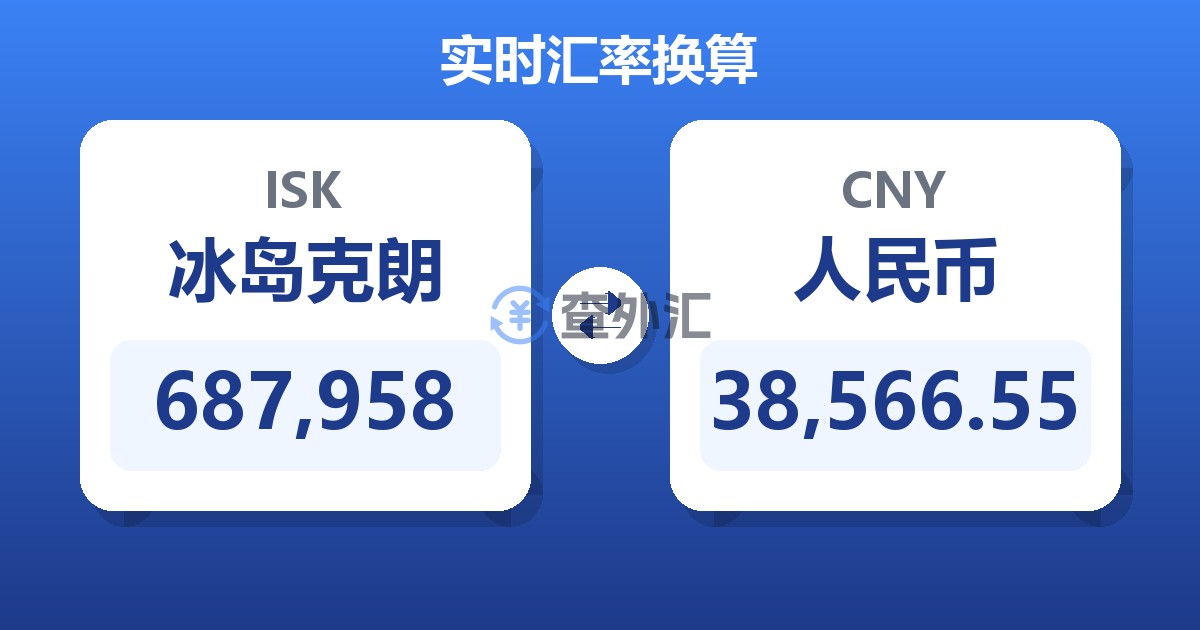 687,958冰岛克朗兑人民币