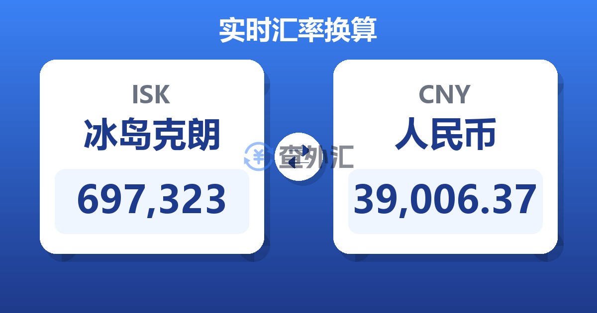 697,323冰岛克朗兑人民币