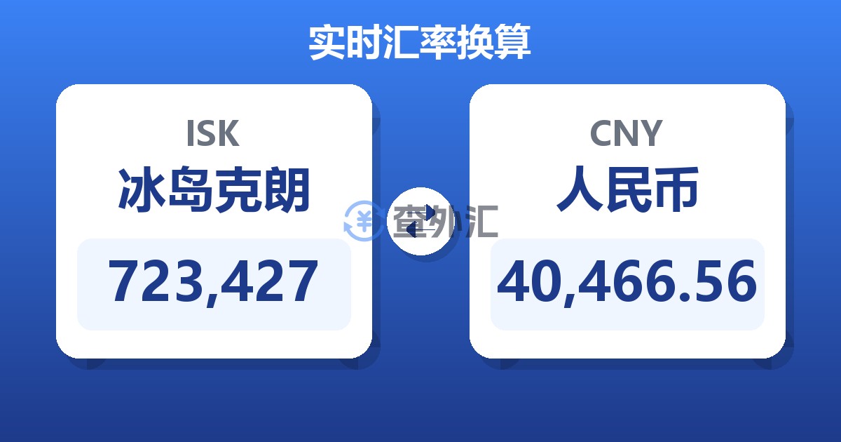 723,427冰岛克朗兑人民币