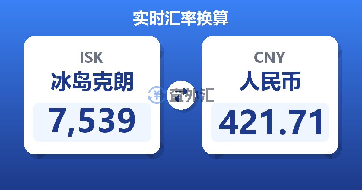 7,539冰岛克朗兑人民币