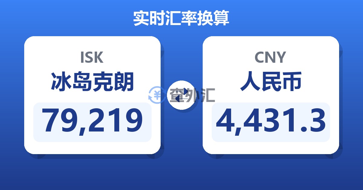 79,219冰岛克朗兑人民币