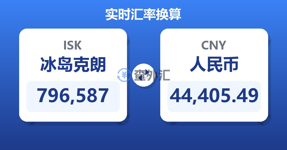 796,587冰岛克朗兑人民币