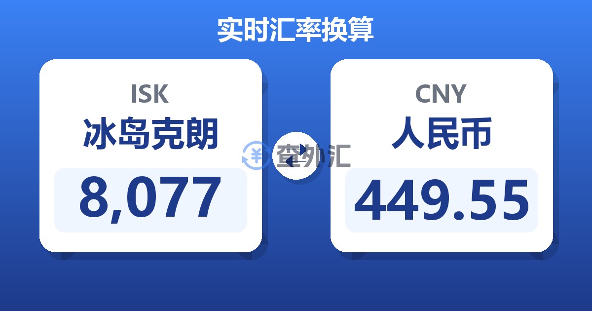 8,077冰岛克朗兑人民币