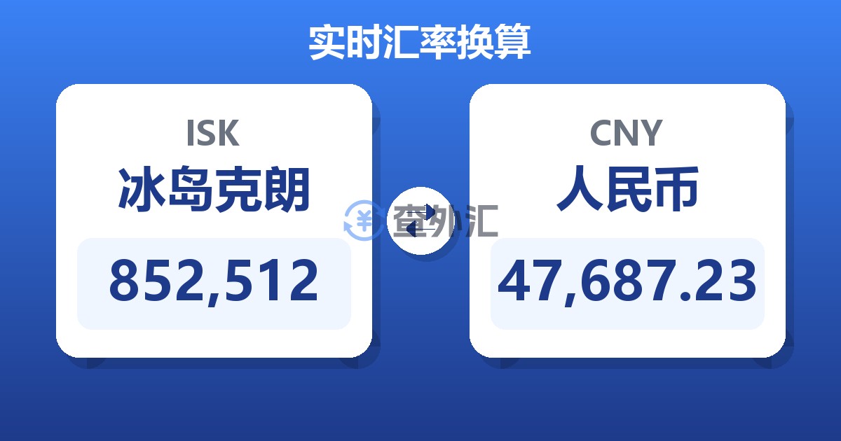 852,512冰岛克朗兑人民币