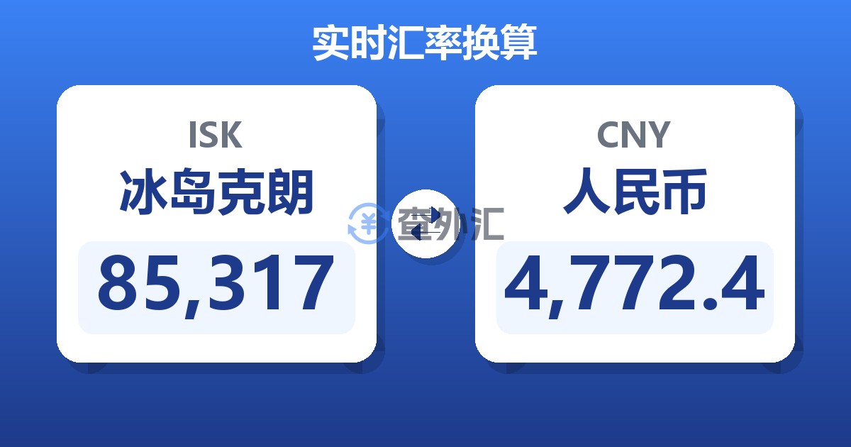 85,317冰岛克朗兑人民币