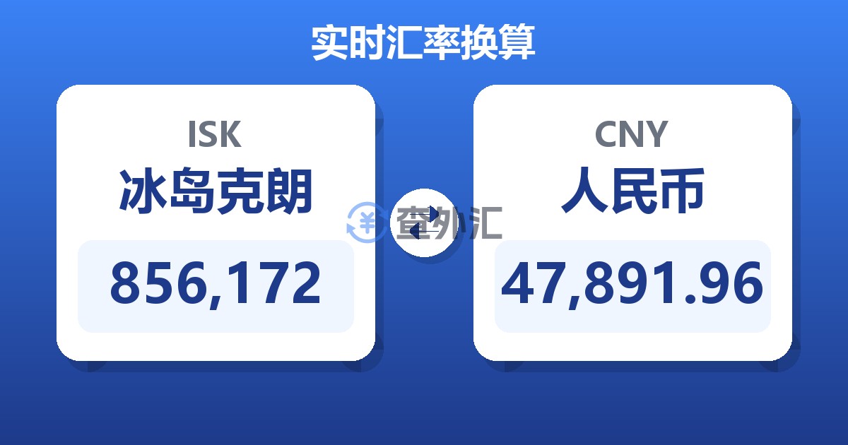 856,172冰岛克朗兑人民币