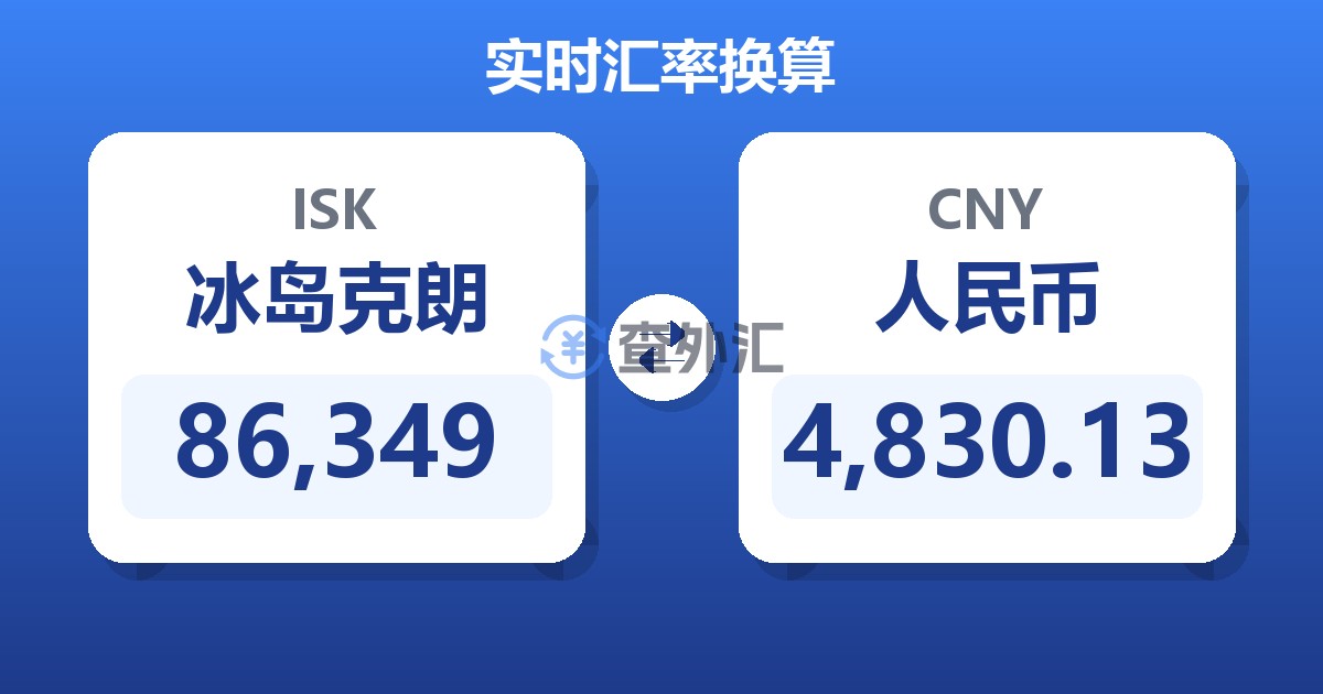 86,349冰岛克朗兑人民币