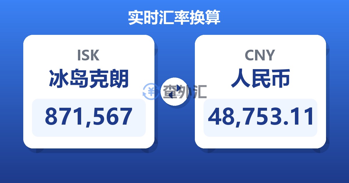 871,567冰岛克朗兑人民币