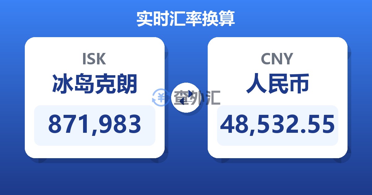 871,983冰岛克朗兑人民币