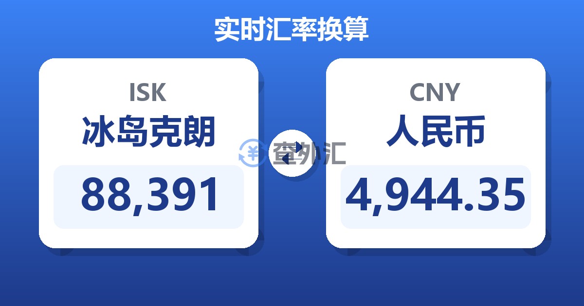 88,391冰岛克朗兑人民币