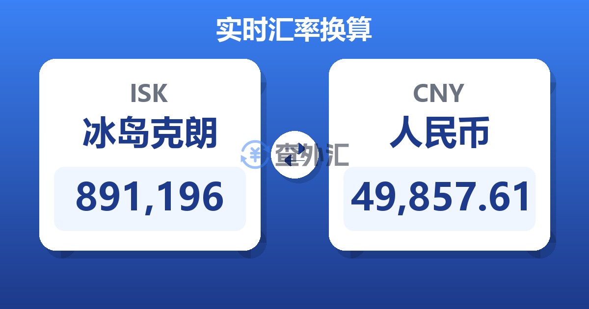 891,196冰岛克朗兑人民币