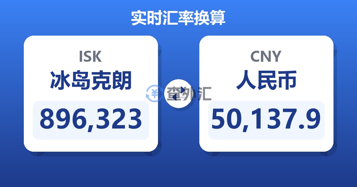 896,323冰岛克朗兑人民币