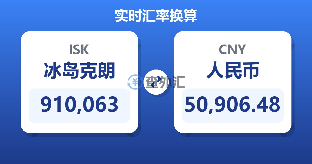 910,063冰岛克朗兑人民币