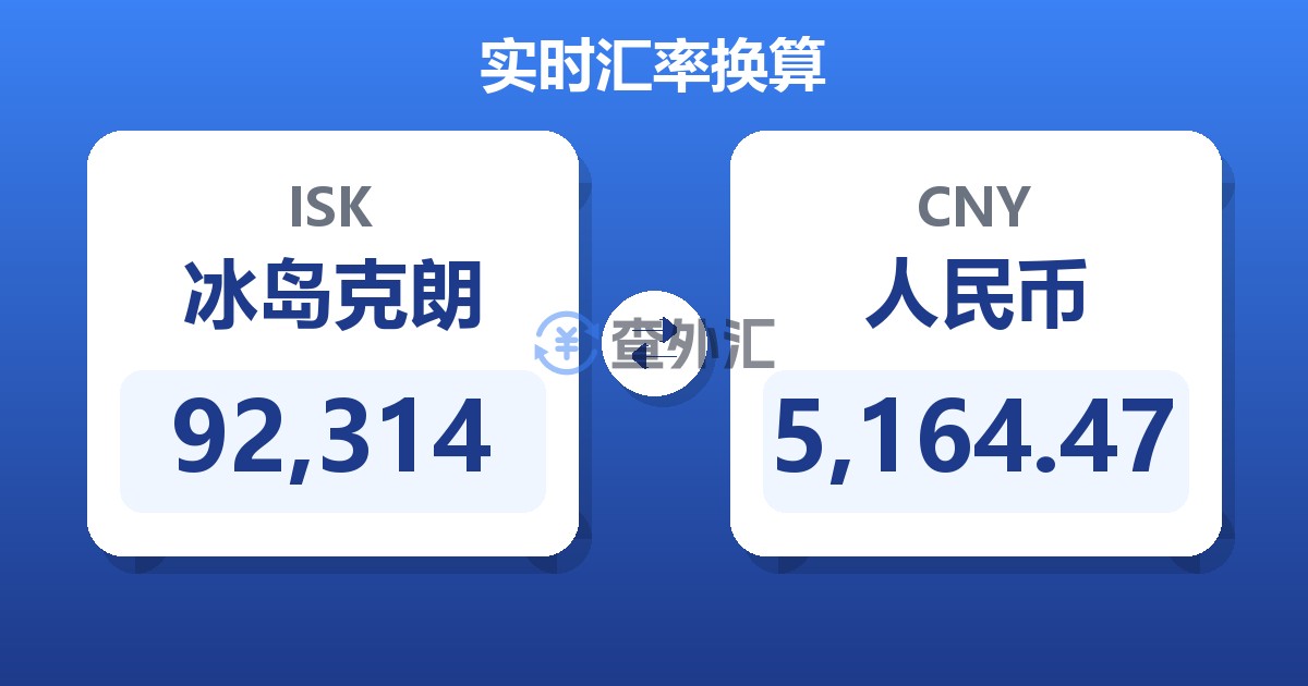 92,314冰岛克朗兑人民币