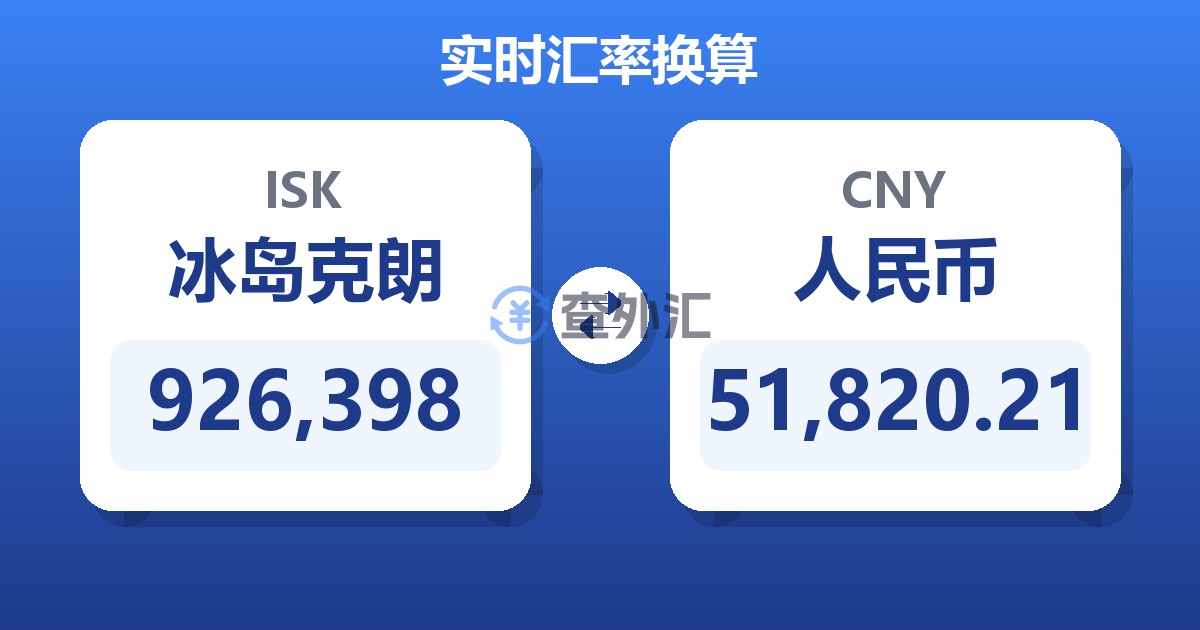 926,398冰岛克朗兑人民币