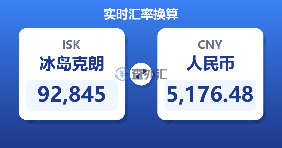 92,845冰岛克朗兑人民币