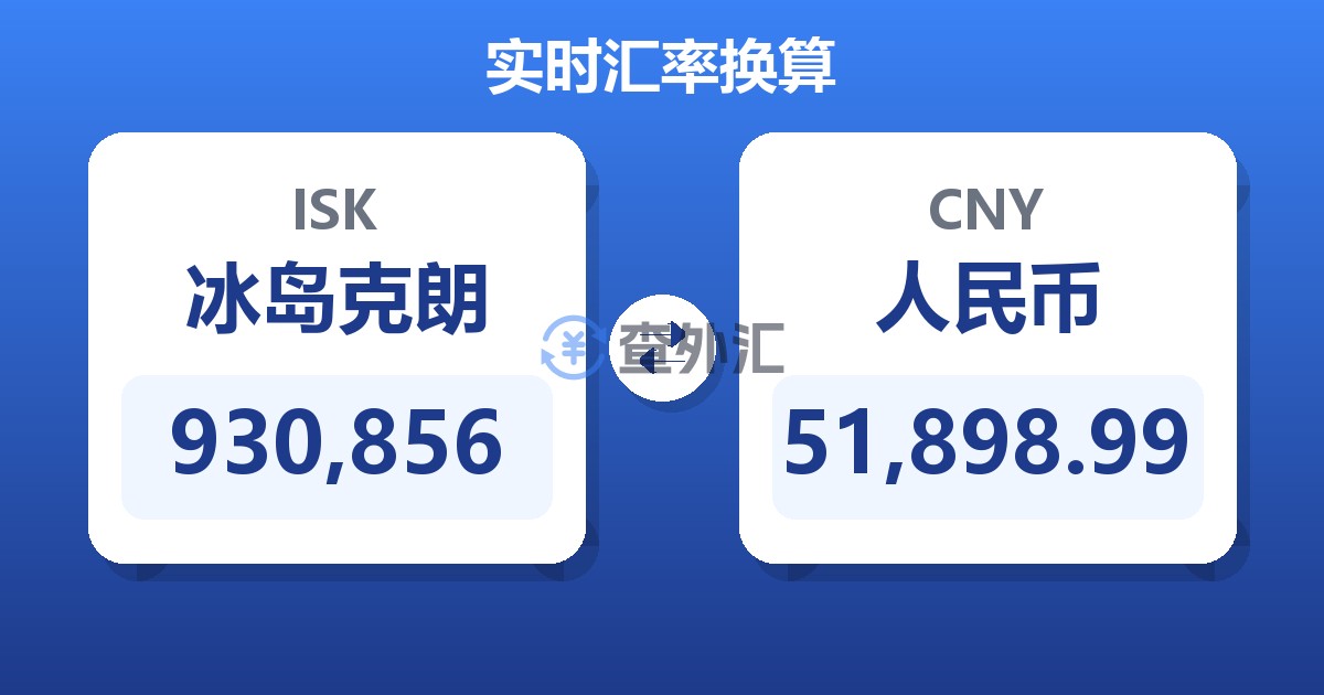 930,856冰岛克朗兑人民币