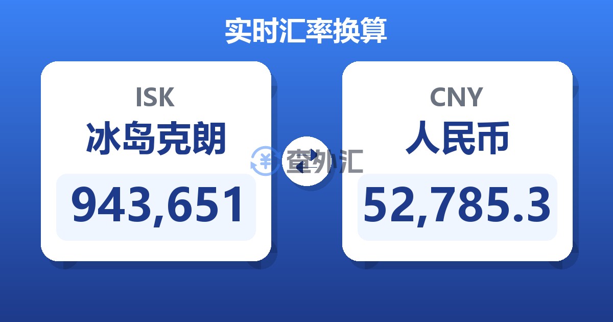 943,651冰岛克朗兑人民币
