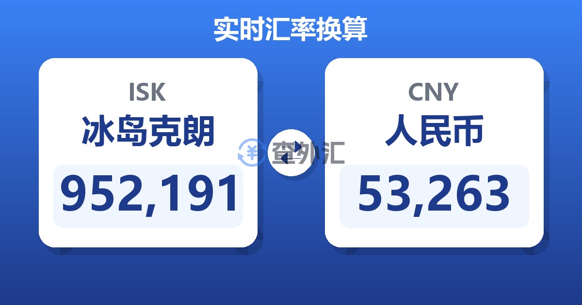 952,191冰岛克朗兑人民币