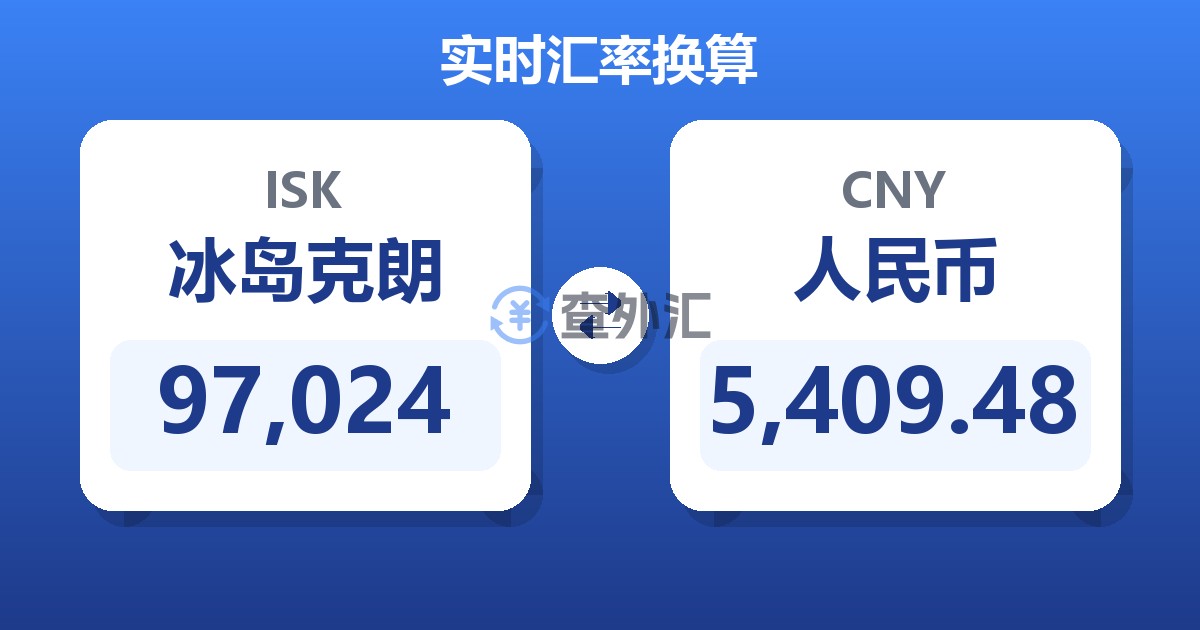 97,024冰岛克朗兑人民币
