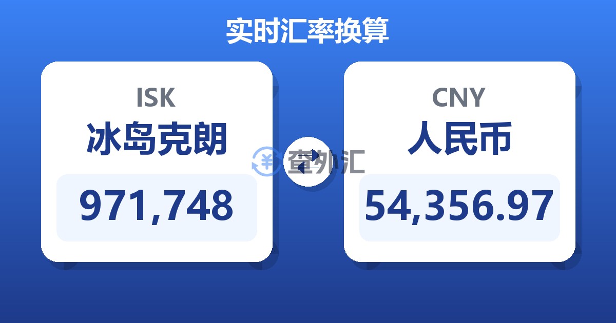 971,748冰岛克朗兑人民币