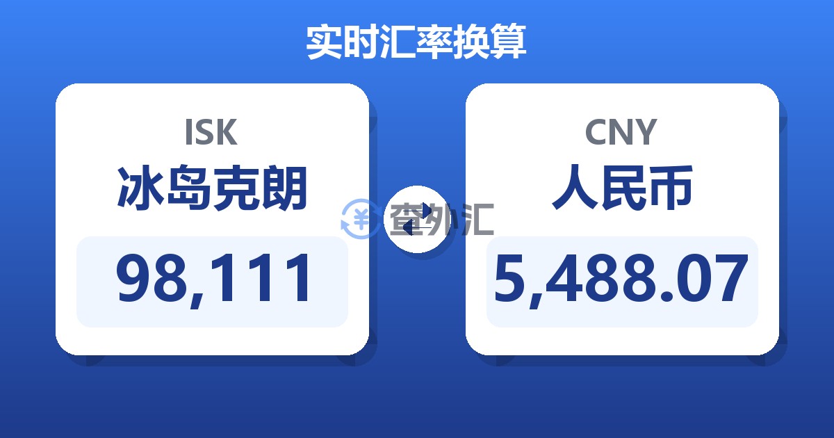 98,111冰岛克朗兑人民币