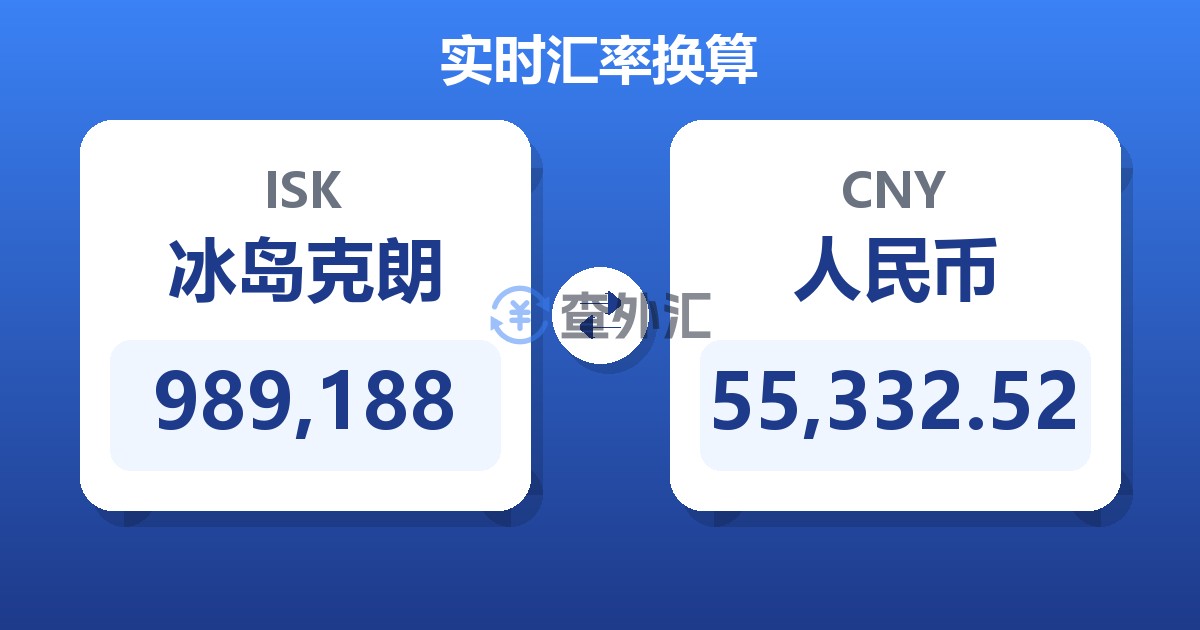 989,188冰岛克朗兑人民币