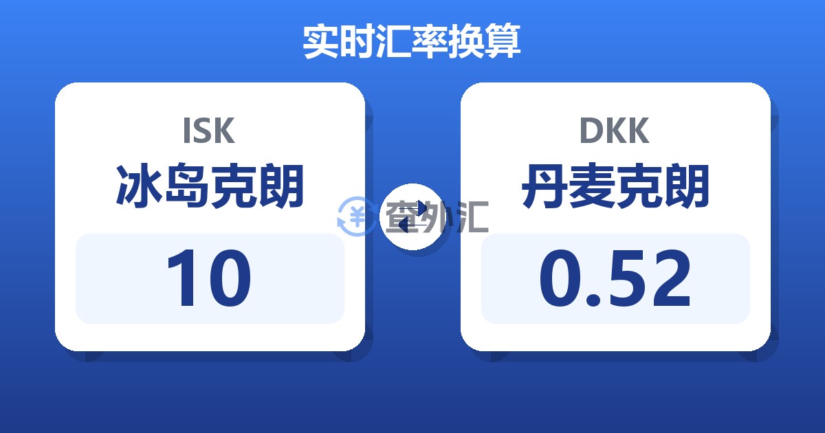 10冰岛克朗兑丹麦克朗