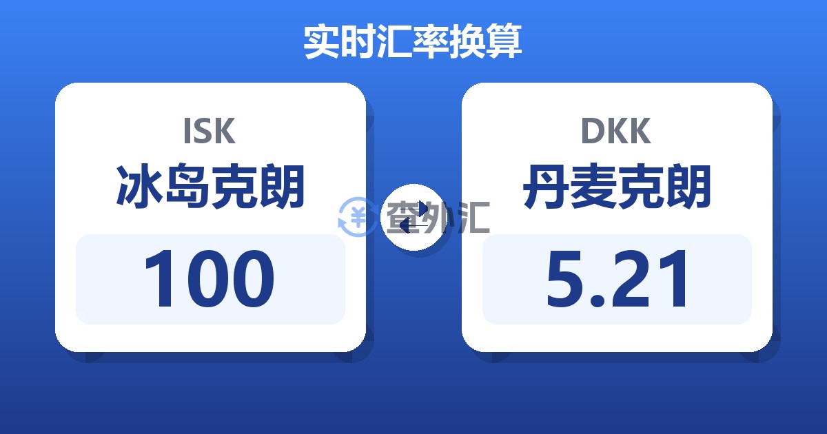 100冰岛克朗兑丹麦克朗