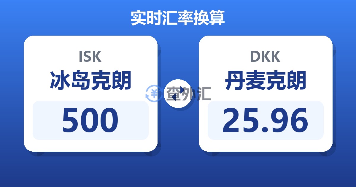 500冰岛克朗兑丹麦克朗