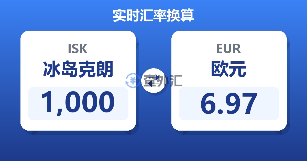 1,000冰岛克朗兑欧元